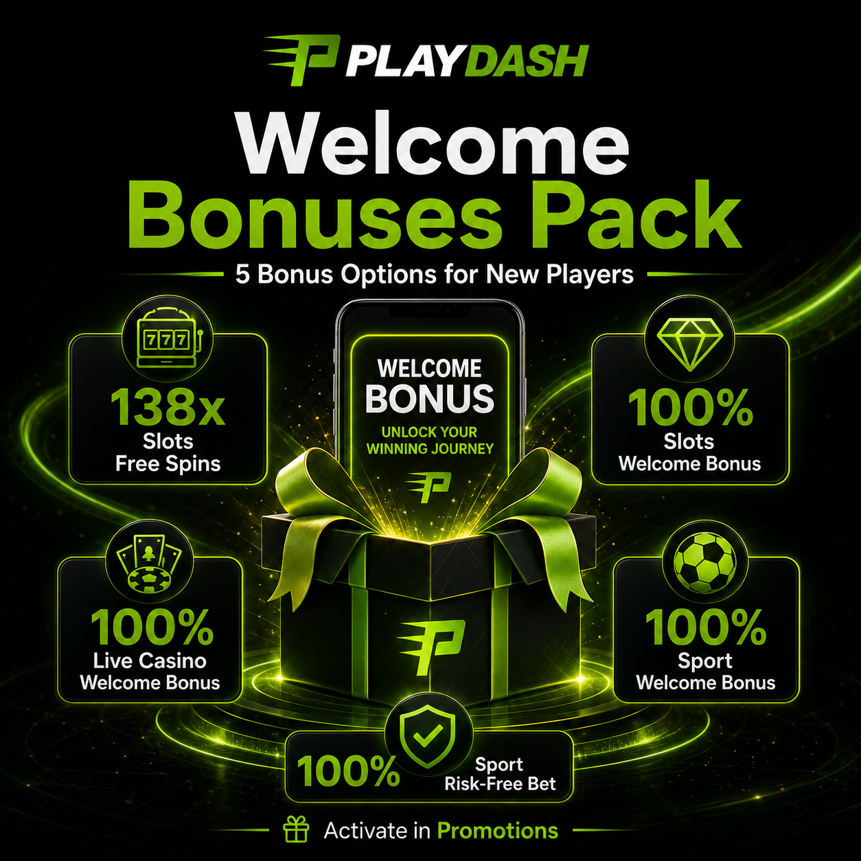 PlayDash Welcome Bonuses Pack with five reward options for slots, live casino and sports players.